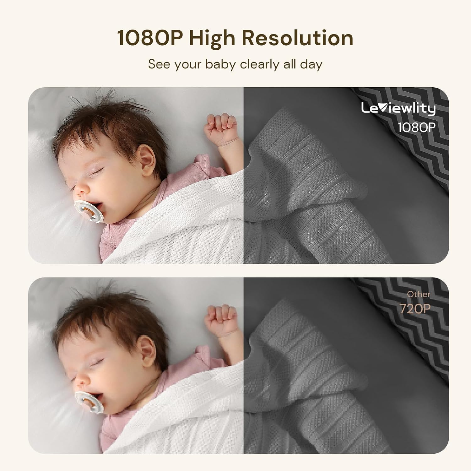 Leivewlity Baby Monitor No WiFi with Camera and Audio for Crib, Nursery