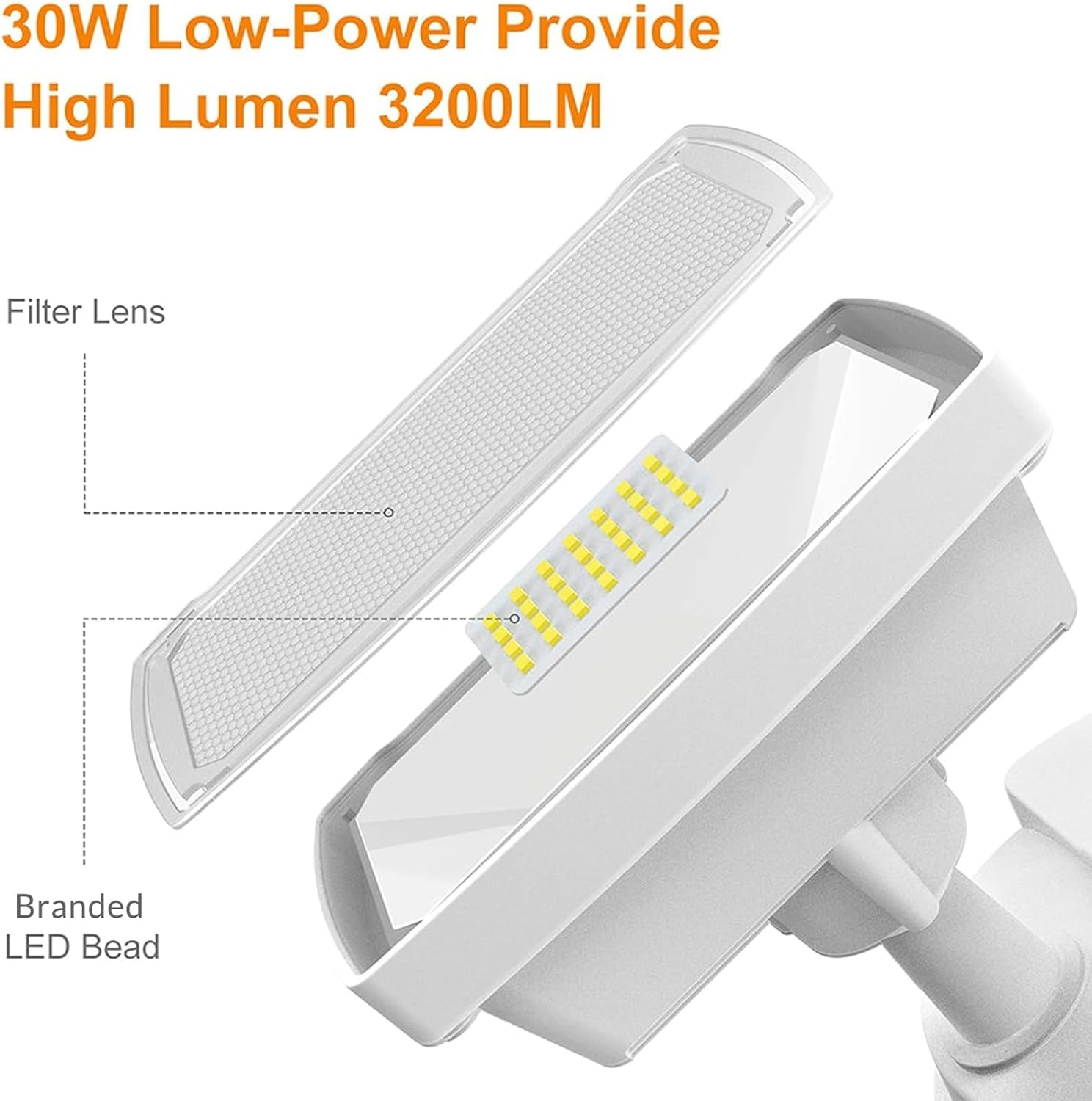 Lepower 30W Motion Detector Security Lights 2 Adjustable Heads 3200LM