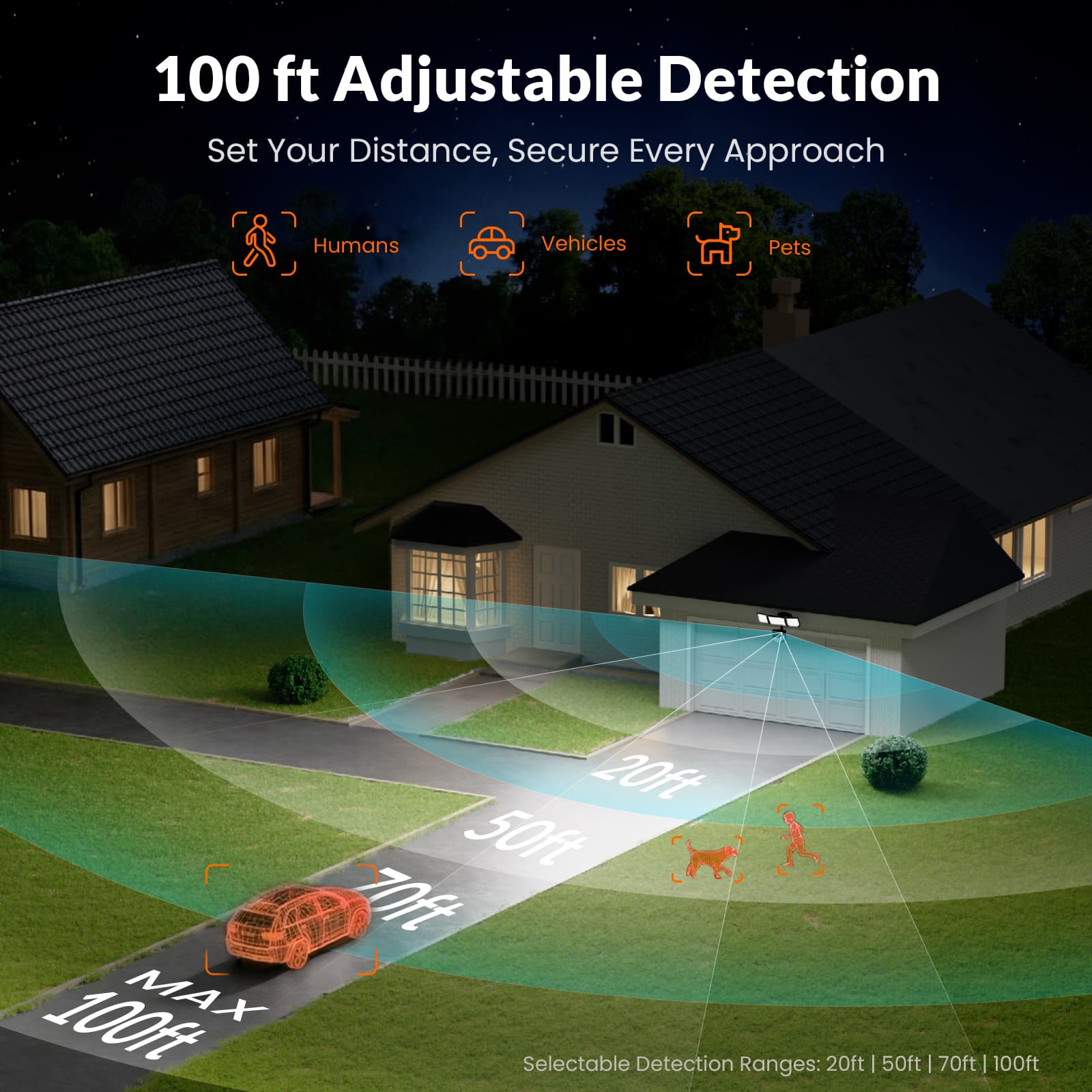 Lepower-tec Garage Security Light SL-23 Black