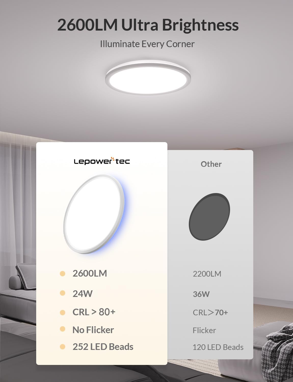 Lepower-tec UltraGlow RGB Ceiling Light