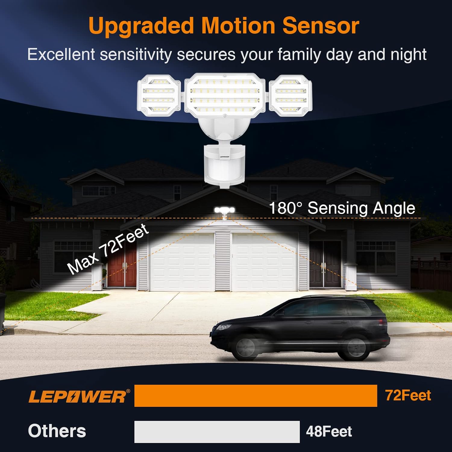 motion light