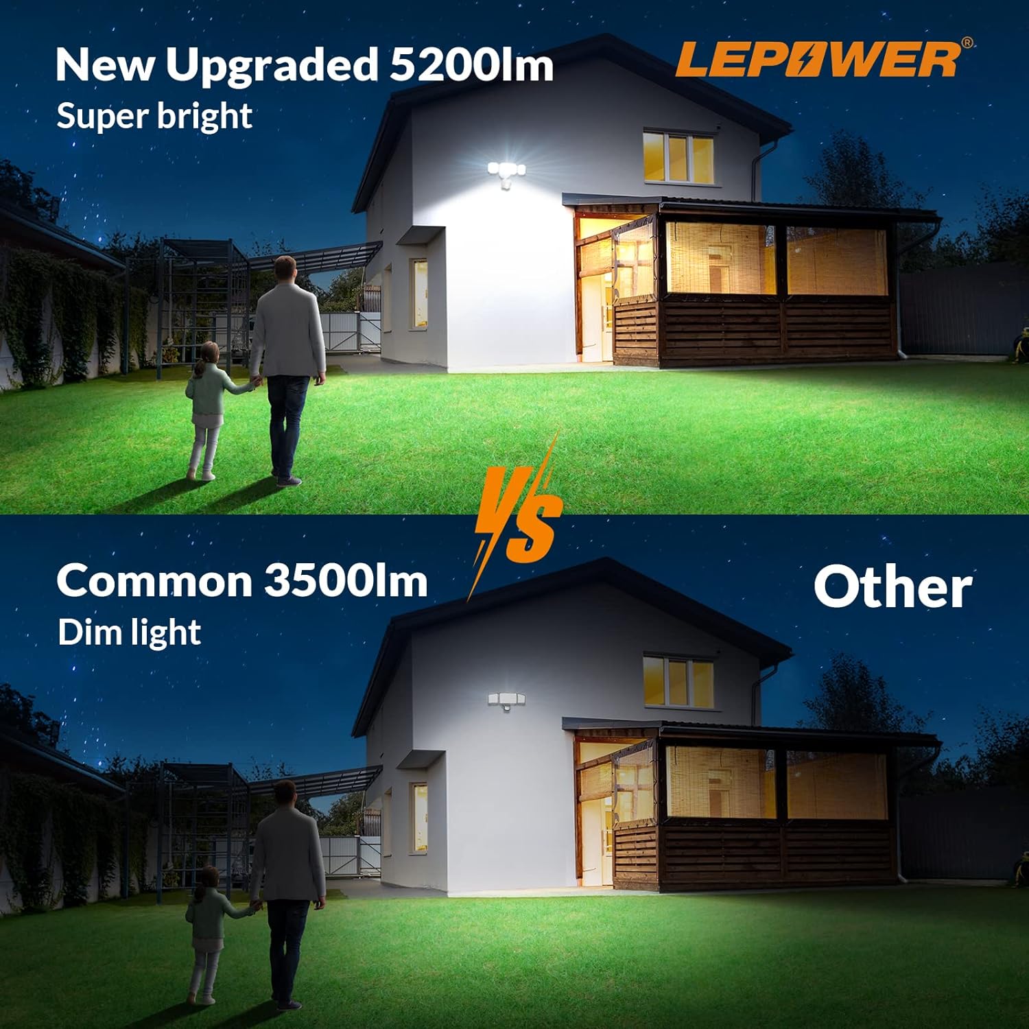 motion sensor security light