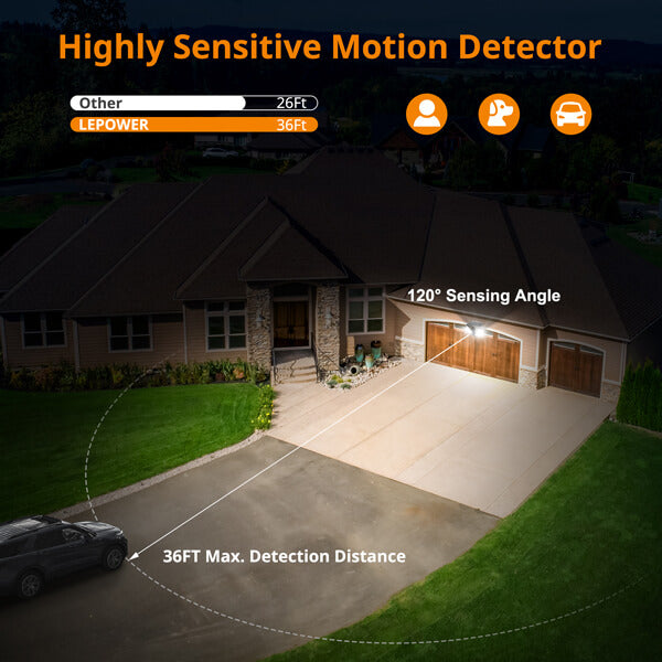 Wireless Motion Sensor Solar Flood Lights Outdoor 1600lm
