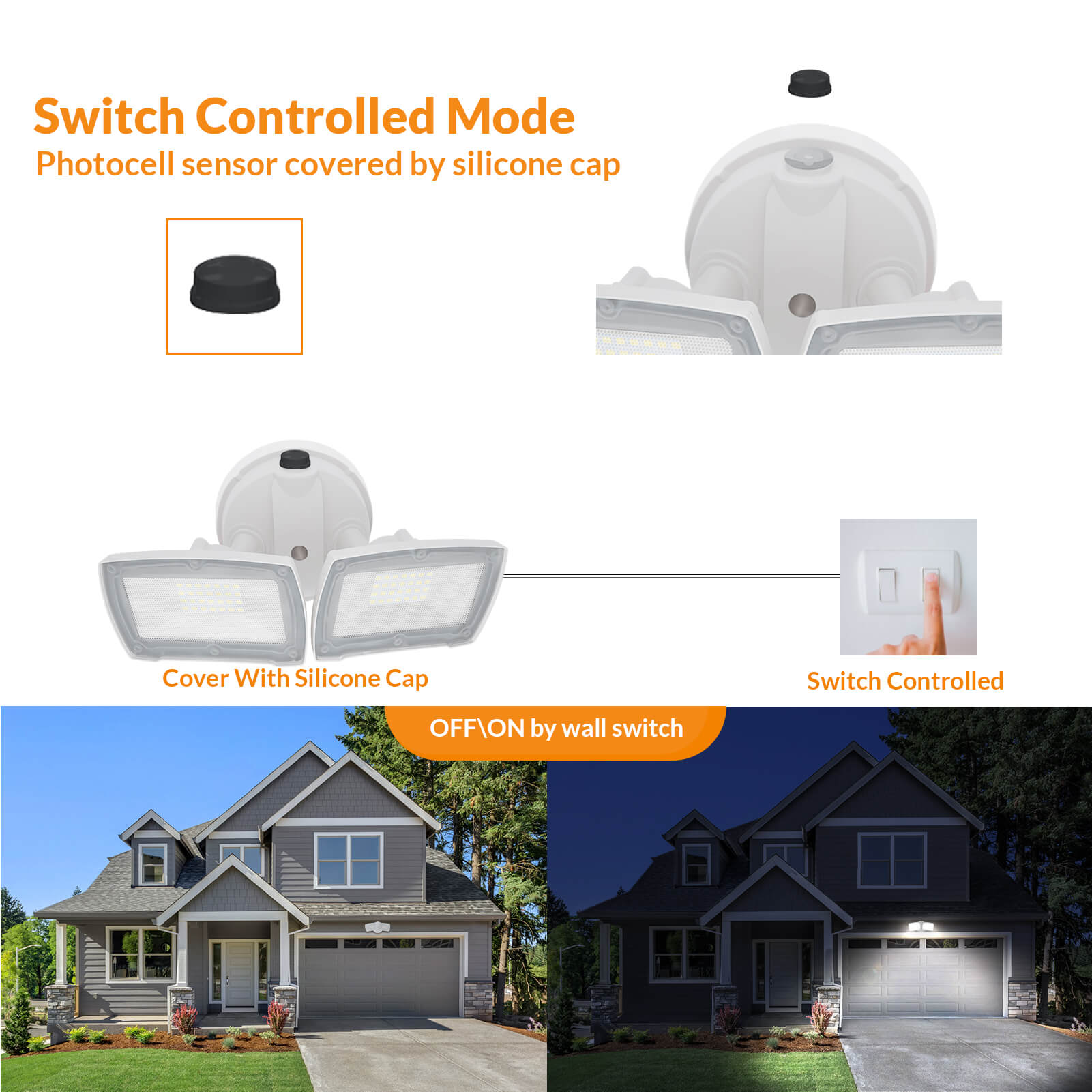 Lepower Dusk to Dawn Flood Light 28W 3000LM -2 Pack