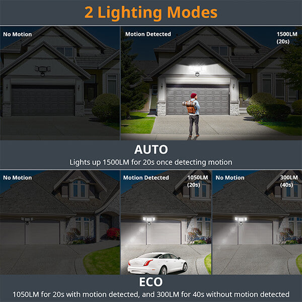 Battery Operated Motion Sensor Lights