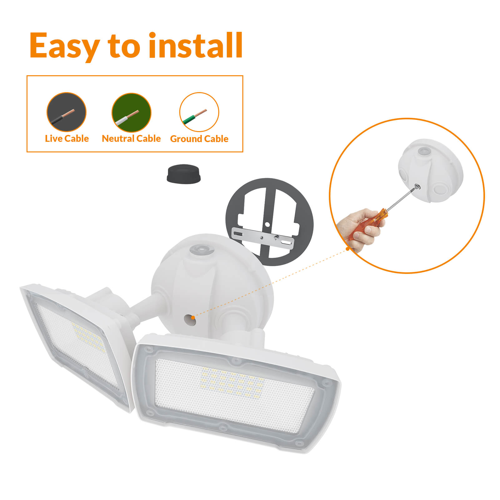Lepower Dusk to Dawn Flood Light 28W 3000LM -2 Pack
