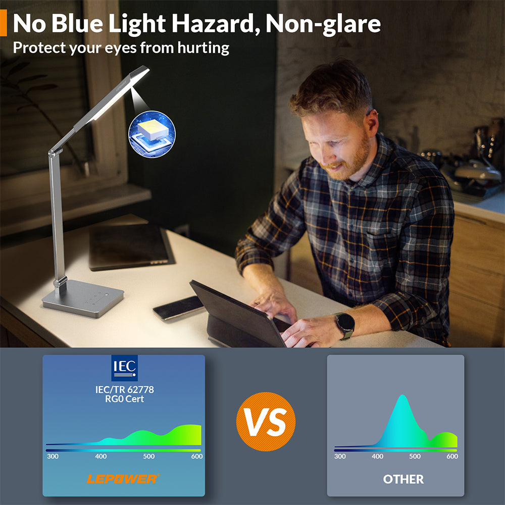 900LM LED Desk Lamp Touch Control with Adjustable Arms