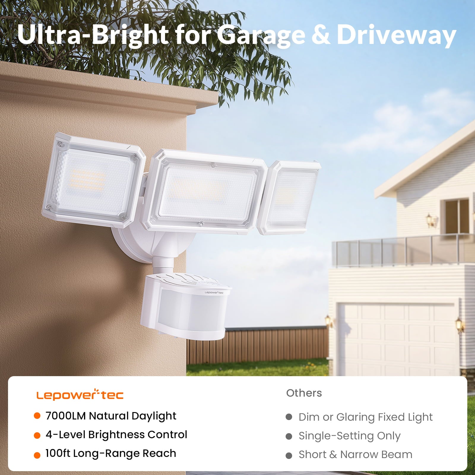 Lepower-tec Garage Security Light SL-23 White