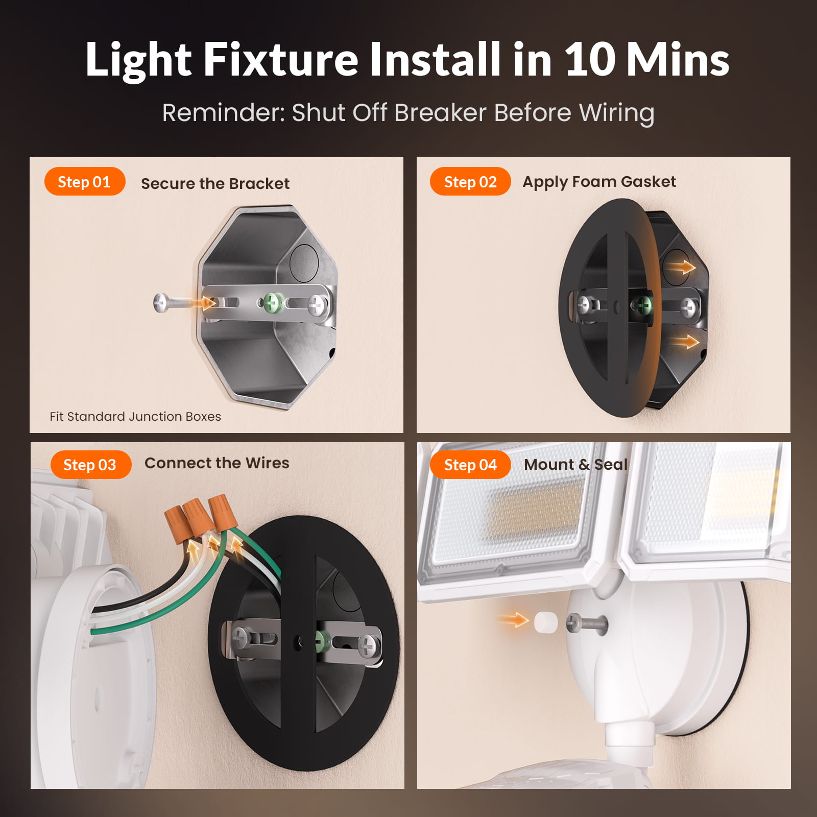 Lepower-tec Garage Security Light SL-23 White