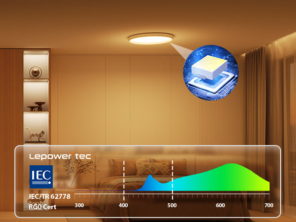 Lepower tec BrightLife Smart Ceiling Light