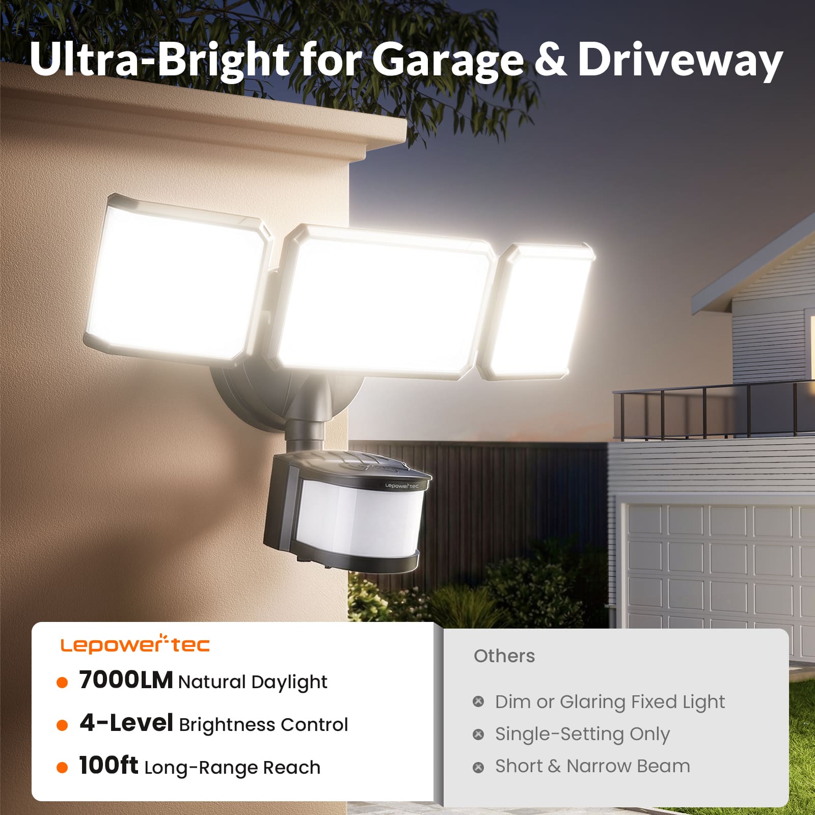 Lepower-tec Garage Security Light SL-23 Black