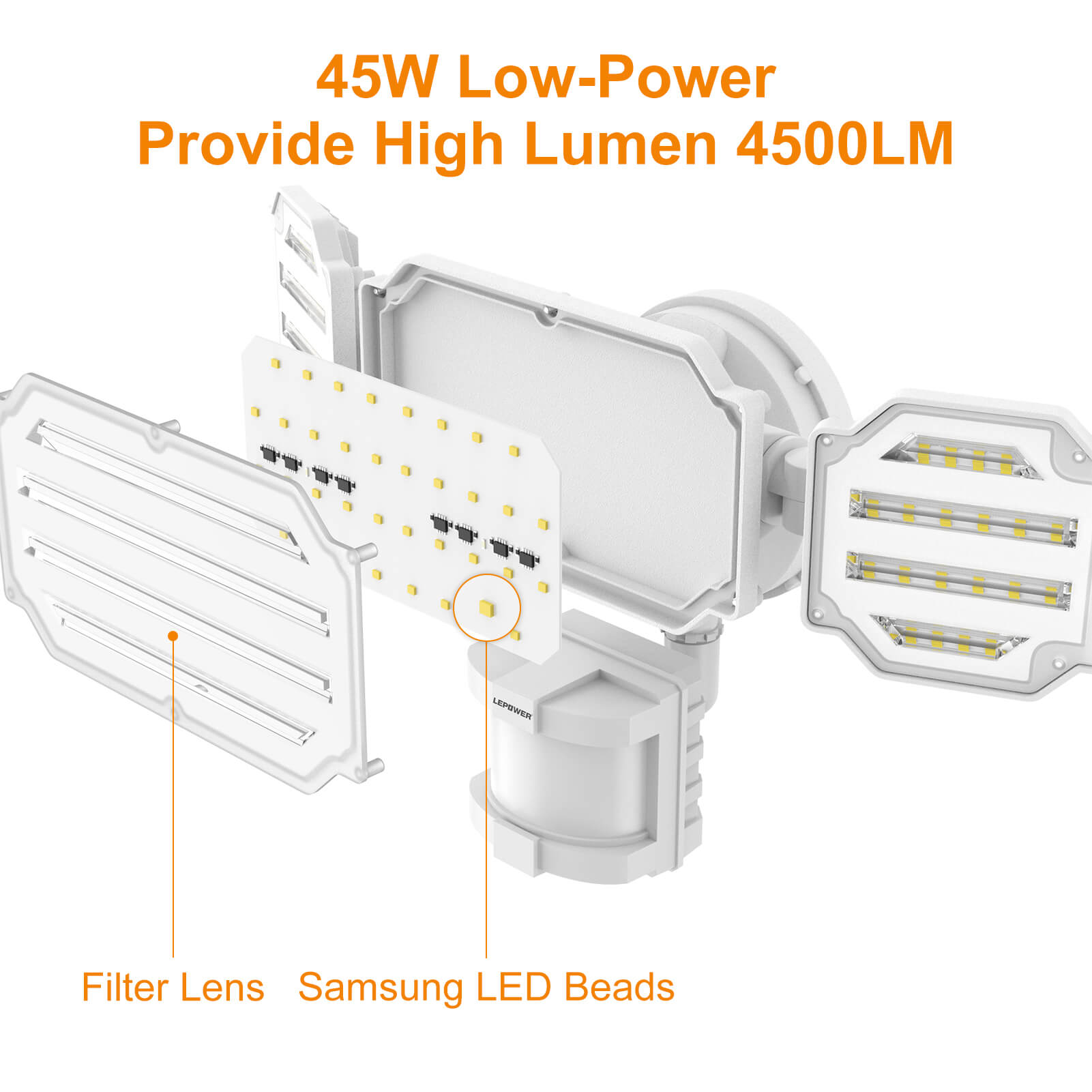 motion sensor security lights