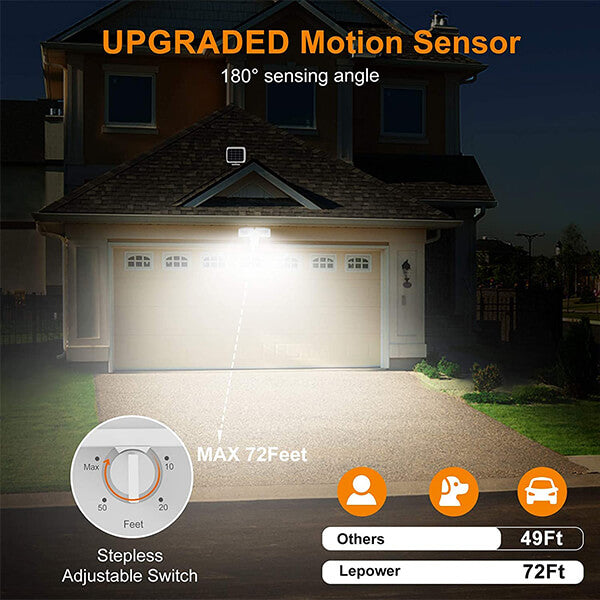 solar security lights with motion sensor