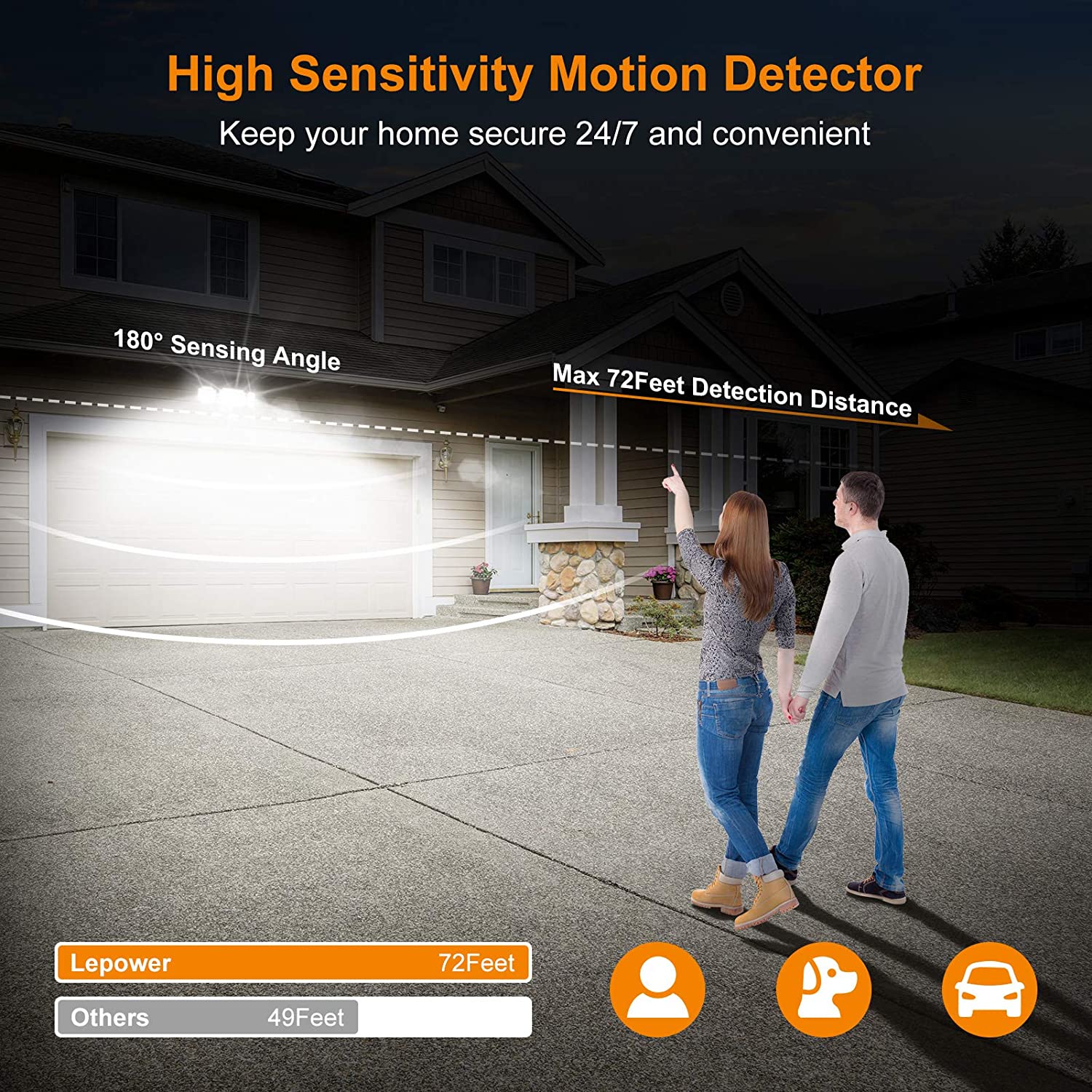 motion sensor security lights