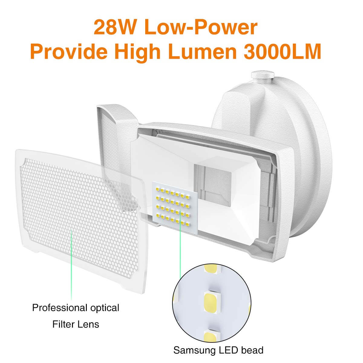 Switch Controlled Flood Light Outdoor 28W 3000LM -2 packs
