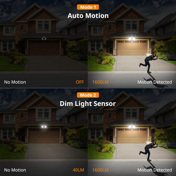 Wireless Motion Sensor Solar Flood Lights Outdoor 1600lm