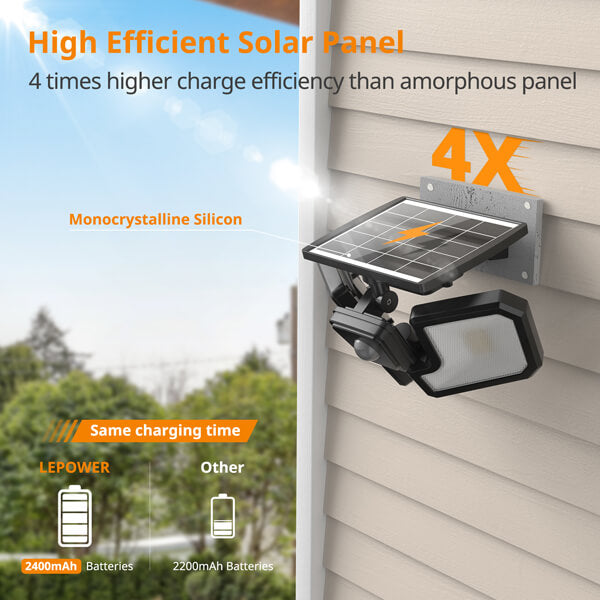 Wireless Motion Sensor Solar Flood Lights Outdoor 1600lm