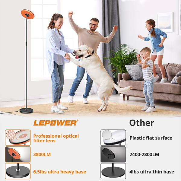 Lepower LED torchiere floor lamp 38W & 3800LM