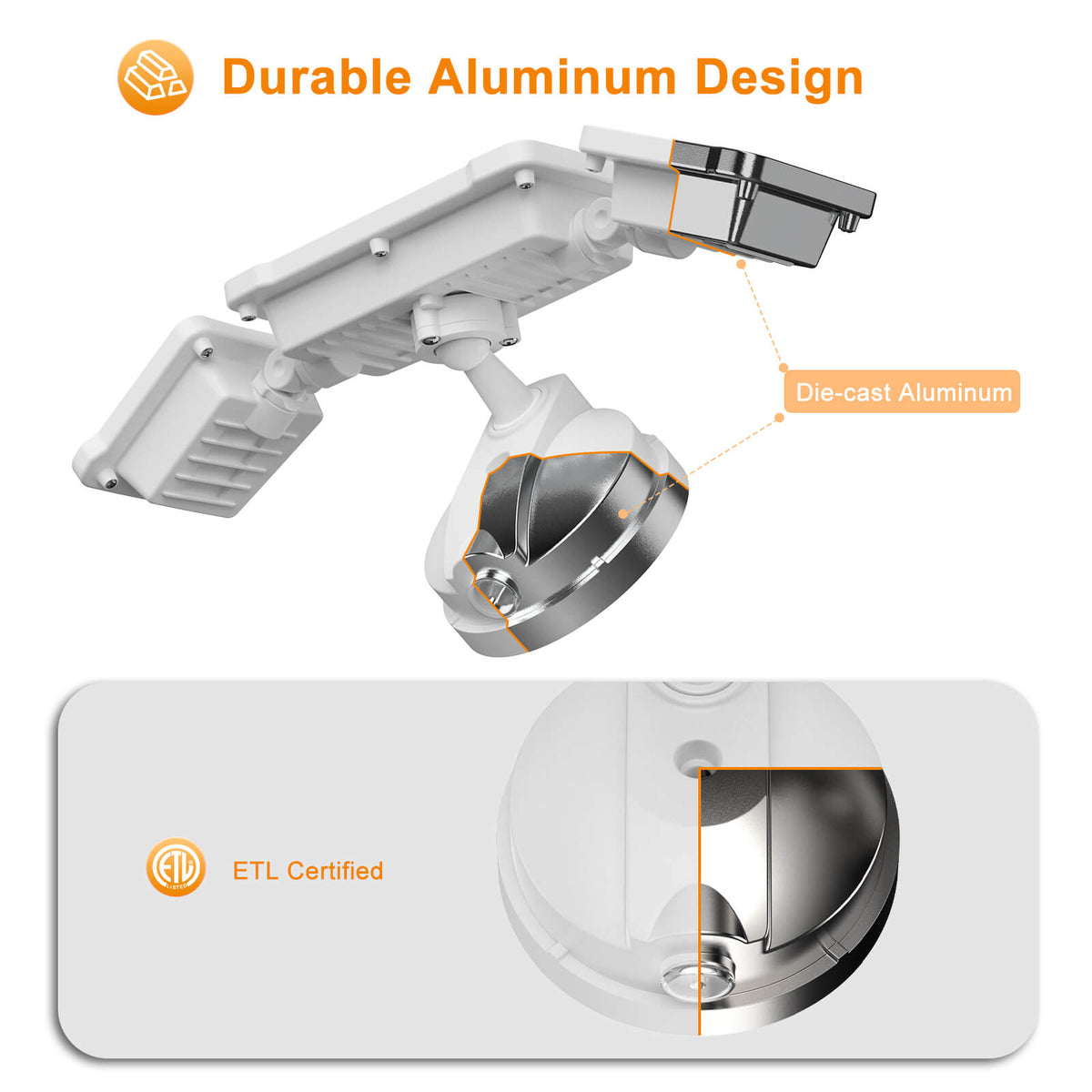 Sitemapcdatahttpsautocellcare1comdusk To Dawn Flood Lightnull