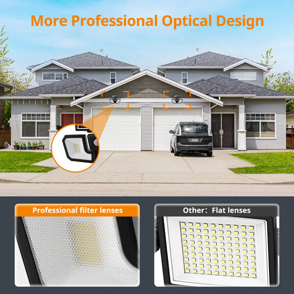 Wireless Motion Sensor Solar Flood Lights Outdoor 1600lm